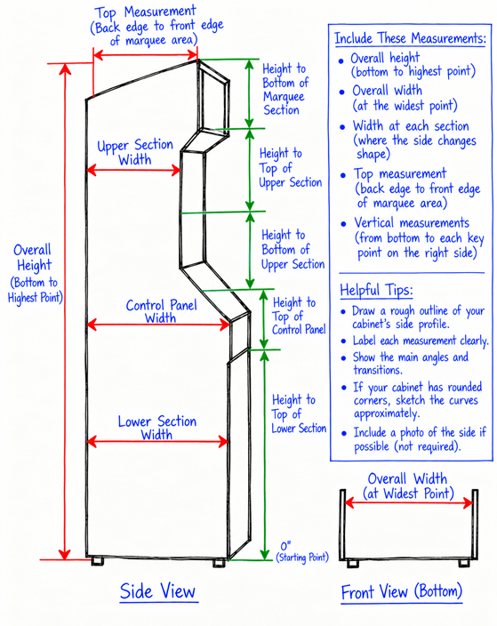 Hand-drawn diagram showing how to measure an arcade cabinet side profile, including overall height, vertical reference points, and horizontal widths at each change in shape.
